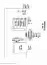 Fig. 44 - Systems for Treating Water