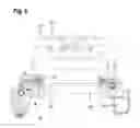 Fig. 10 - Closing mechanism for the mold halves of an I.S. machine