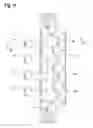Fig. 12 - Closing mechanism for the mold halves of an I.S. machine