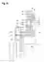 Fig. 14 - Closing mechanism for the mold halves of an I.S. machine