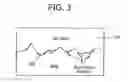 Fig. 04 - Shaped glass articles and methods for forming the same