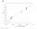 Fig. 07 - FLOAT GLASS FOR CHEMICAL STRENGTHENING