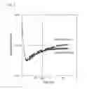 Fig. 09 - FLOAT GLASS FOR CHEMICAL STRENGTHENING