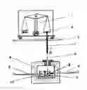 Fig. 01 - Methods to make glass compositions and fibers made therefrom