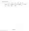 Fig. 04 - Methods to make glass compositions and fibers made therefrom
