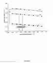 Fig. 07 - Methods to make glass compositions and fibers made therefrom