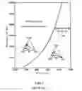 Fig. 03 - Steam-assisted production of metal silicate cements, compositions and methods thereof