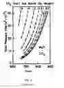 Fig. 06 - Steam-assisted production of metal silicate cements, compositions and methods thereof