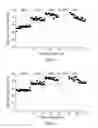 Fig. 08 - Production of cyclic Ccompounds