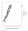 Fig. 09 - Production of cyclic Ccompounds
