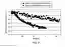 Fig. 07 - Processes and systems for converting hydrocarbons to cyclopentadiene