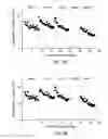 Fig. 04 - Process for conversion of acyclic Ccompounds to cyclic Ccompounds and catalyst composition for use therein