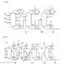 Fig. 02 - Apparatus and method for purifying cumene