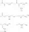 Fig. 05 - Fluorinated tensides