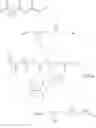 Fig. 13 - Fluorinated tensides