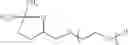 Fig. 16 - Fluorinated tensides