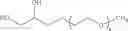 Fig. 17 - Fluorinated tensides