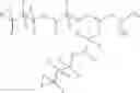 Fig. 25 - Fluorinated tensides