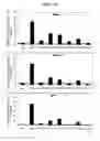 Fig. 06 - PPAR MODULATORS