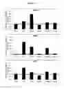 Fig. 19 - PPAR MODULATORS