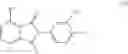 Fig. 101 - Histone acetyltransferase modulators and uses thereof