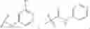 Fig. 15 - Histone acetyltransferase modulators and uses thereof