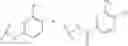 Fig. 158 - Histone acetyltransferase modulators and uses thereof