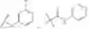 Fig. 42 - Histone acetyltransferase modulators and uses thereof