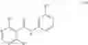 Fig. 97 - Histone acetyltransferase modulators and uses thereof