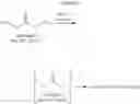 Fig. 07 - METHODS AND COMPOSITIONS FOR MAKING AN AMINO ACID TRIISOCYANATE