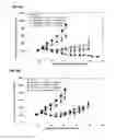 Fig. 09 - Auristatin derivatives and conjugates thereof