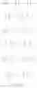 Fig. 14 - Auristatin derivatives and conjugates thereof