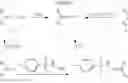 Fig. 52 - Small molecule LFA-1 inhibitors