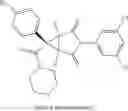 Fig. 79 - Small molecule LFA-1 inhibitors