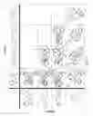 Fig. 04 - Nitrogen-containing ligands and their use in atomic layer deposition methods