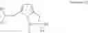 Fig. 10 - Nitrogen-containing ligands and their use in atomic layer deposition methods
