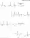 Fig. 08 - Method for producing heteroaromatic sulfonamide compound