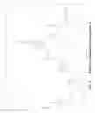 Fig. 10 - POLYCYCLIC LPA1 ANTAGONIST AND USES THEREOF