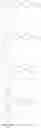 Fig. 51 - POLYCYCLIC LPA1 ANTAGONIST AND USES THEREOF