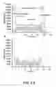Fig. 16 - Compounds and methods of treating neurological disorders
