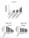 Fig. 10 - Compositions and methods for treating cancers
