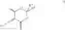Fig. 158 - Method of fluorination using iodonium ylides