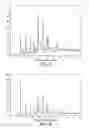 Fig. 08 - Polymorphic form of [5-fluoro-3-({2-[(4-fluorobenzene) sulfonyl] pyridin-3-yl}methyl)-2-methylindol-1-yl]-acetic acid