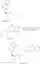 Fig. 10 - CGRP receptor antagonists
