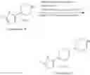 Fig. 20 - CGRP receptor antagonists
