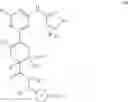 Fig. 06 - Inhibitors of RET
