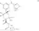 Fig. 08 - Inhibitors of RET