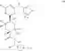 Fig. 09 - Inhibitors of RET