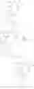 Fig. 72 - Inhibitors of RET