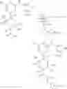 Fig. 76 - Inhibitors of RET